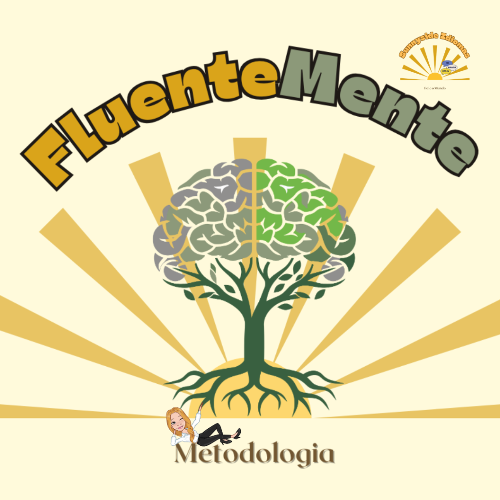 Metodologia Fluentemente